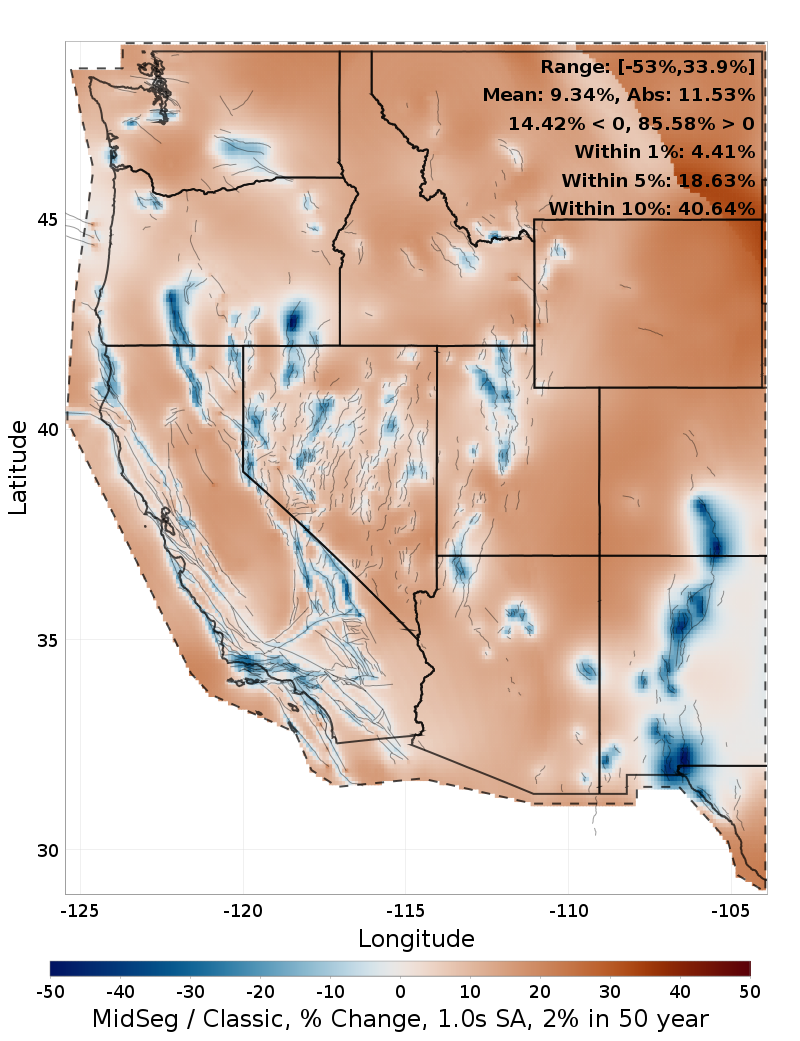 Difference Map