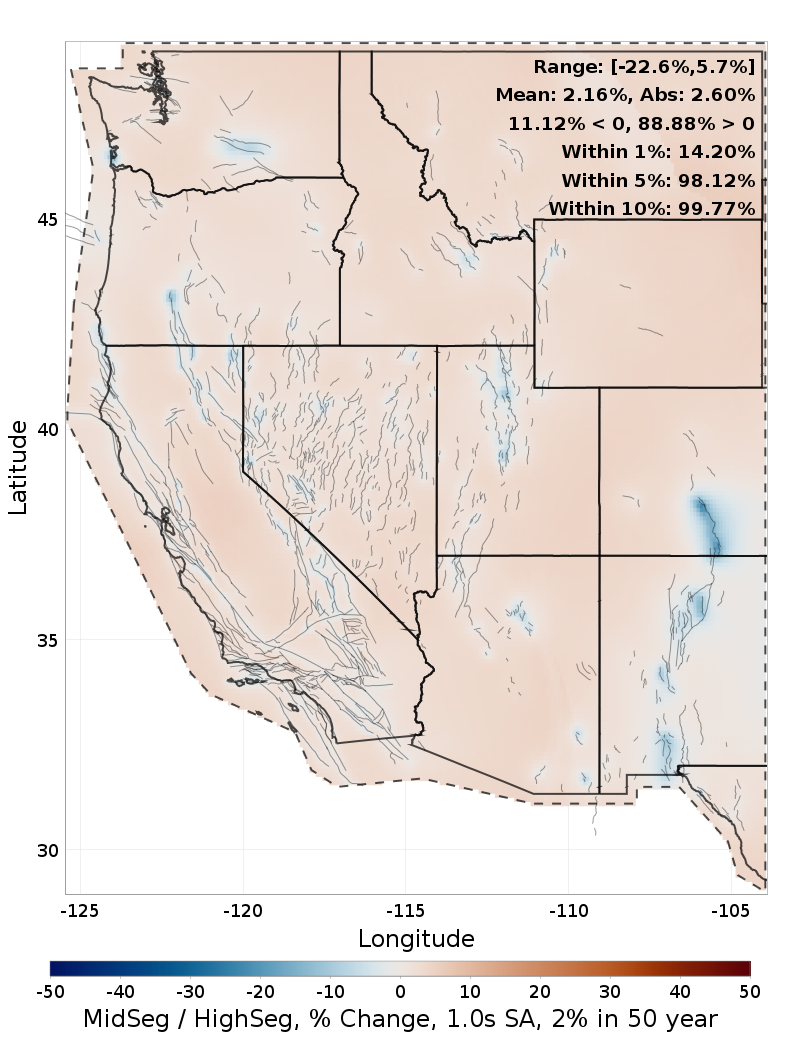 Difference Map