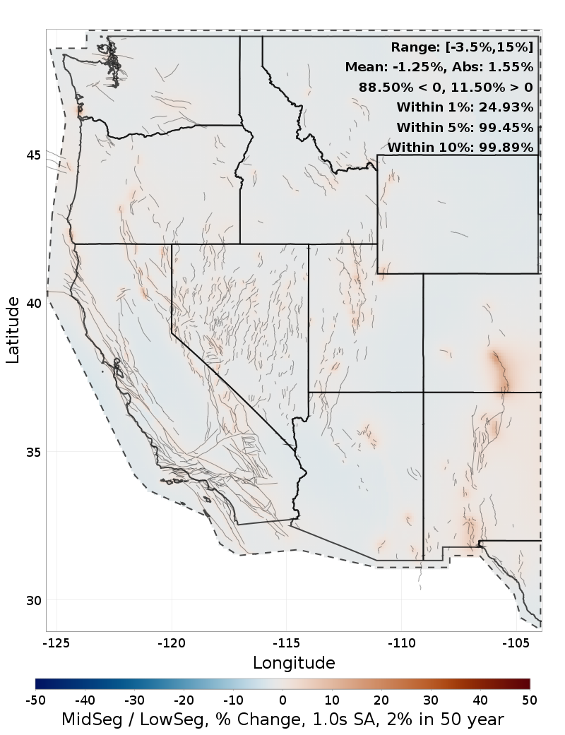 Difference Map