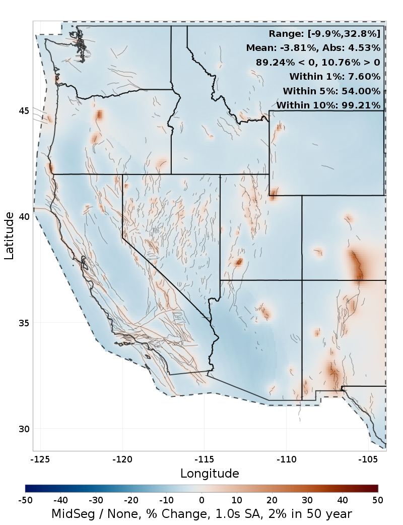 Difference Map