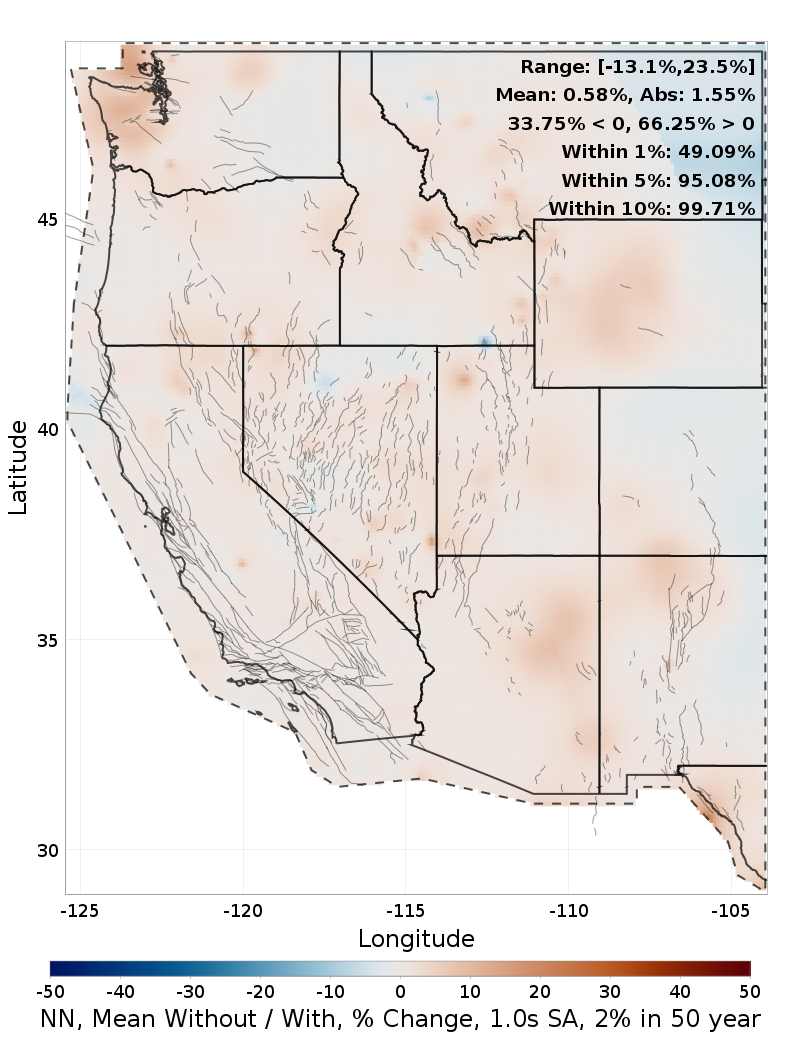 Percent Difference Map