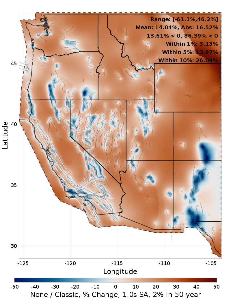 Difference Map