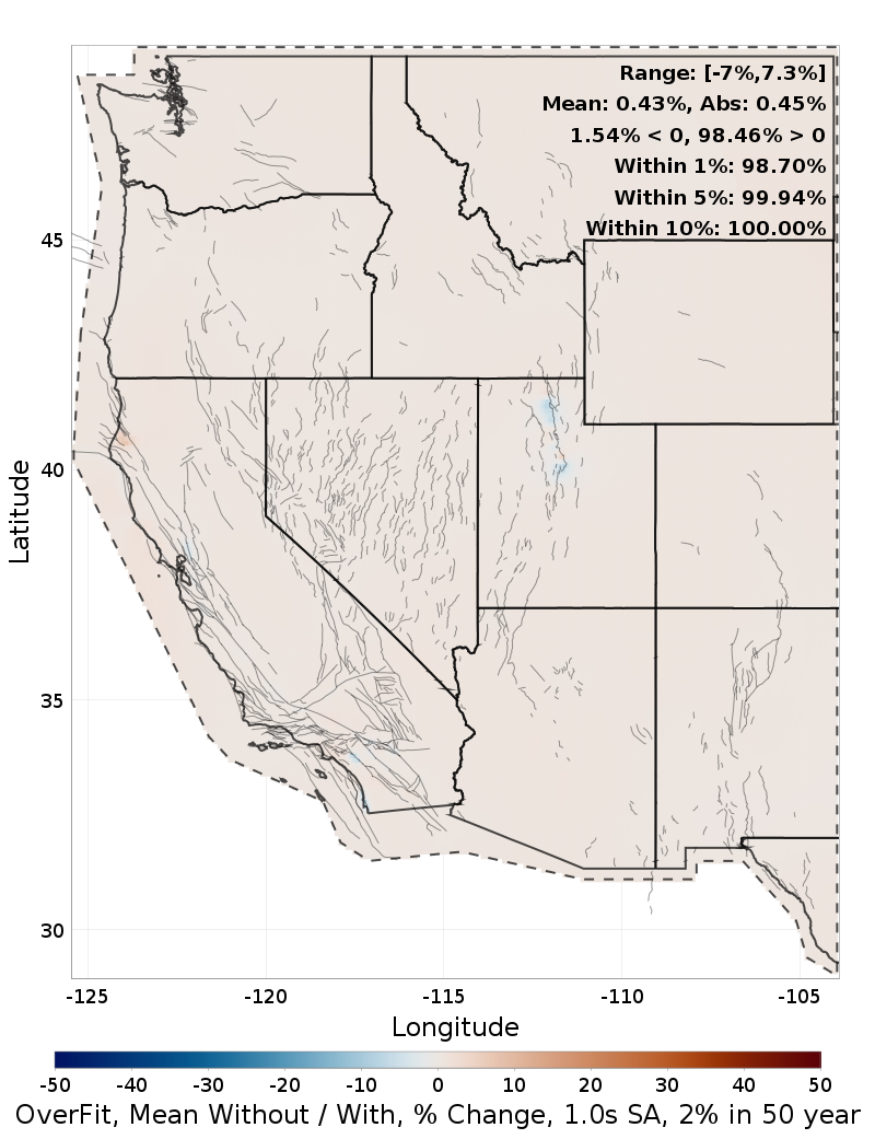 Percent Difference Map
