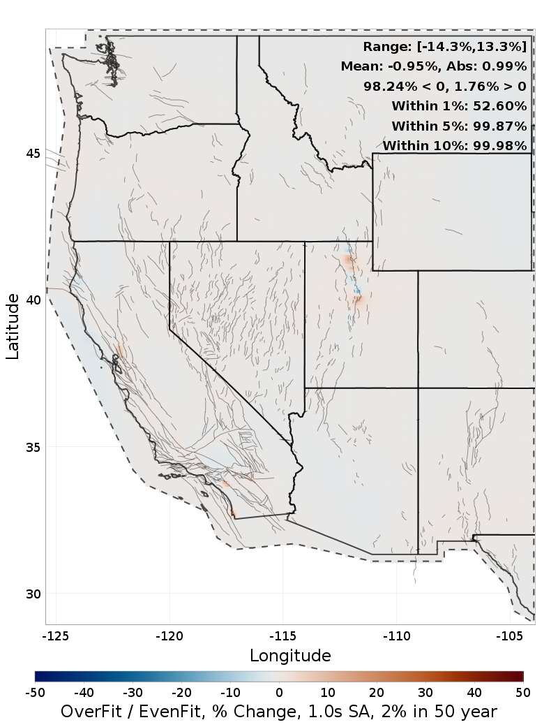 Difference Map