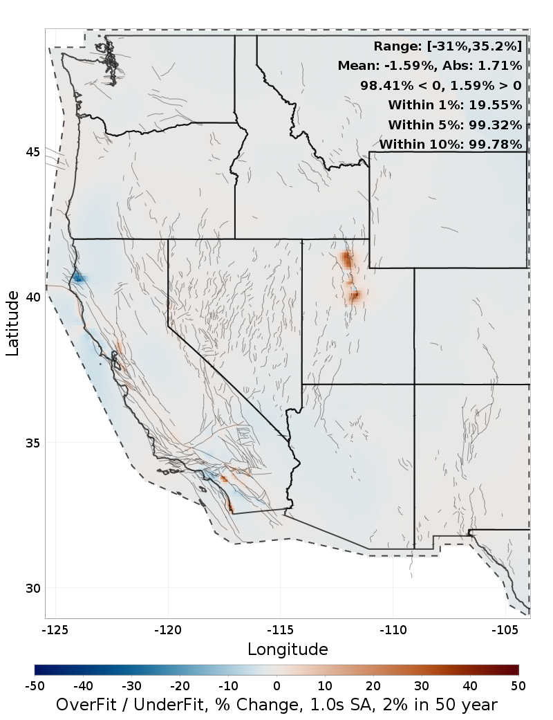 Difference Map