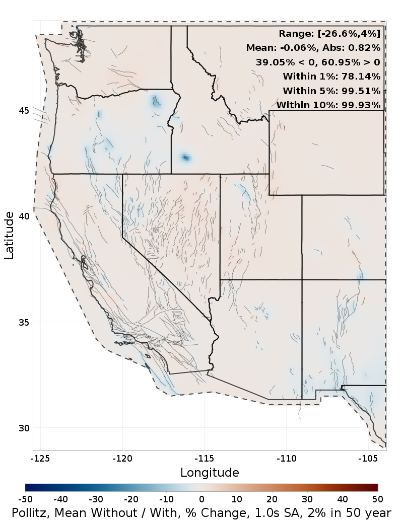 Percent Difference Map