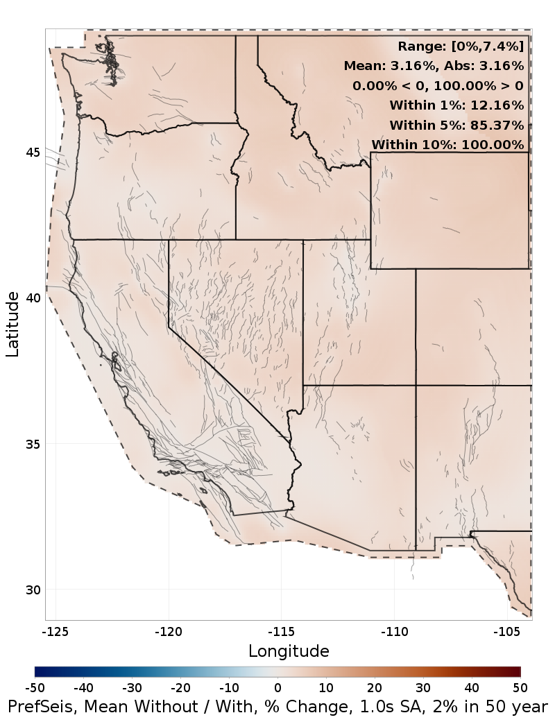 Percent Difference Map