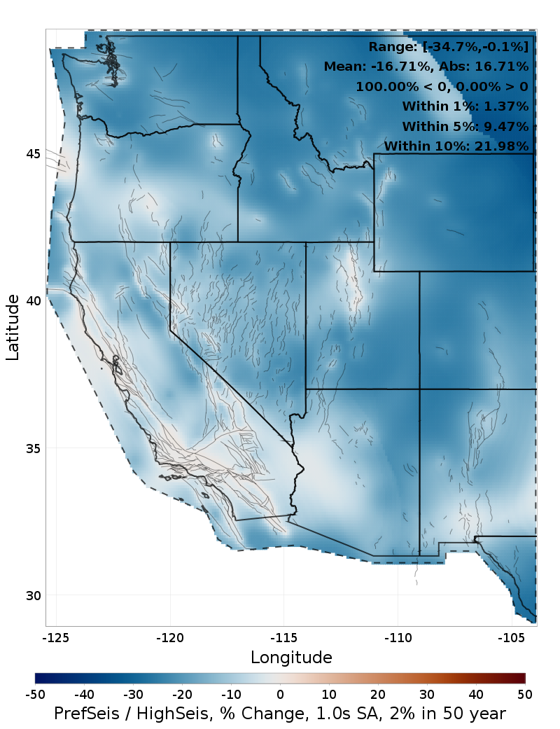 Difference Map