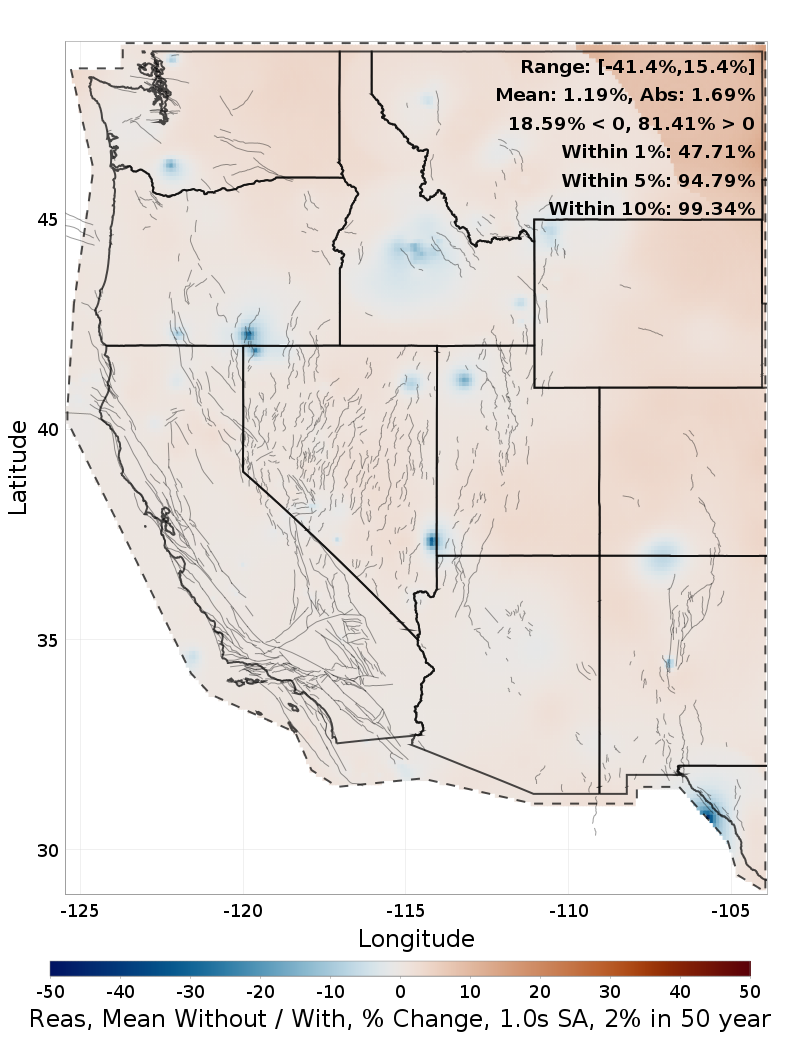 Percent Difference Map