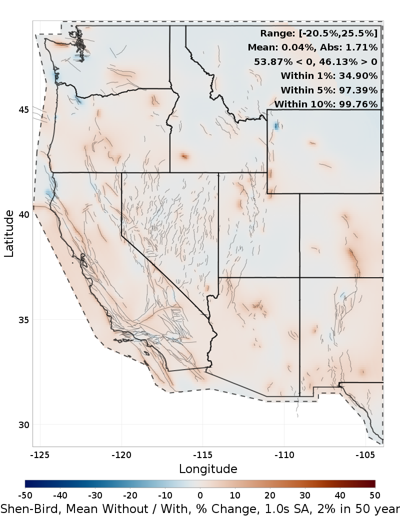 Percent Difference Map
