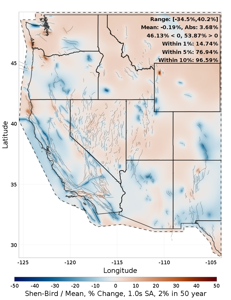 Percent Difference Map