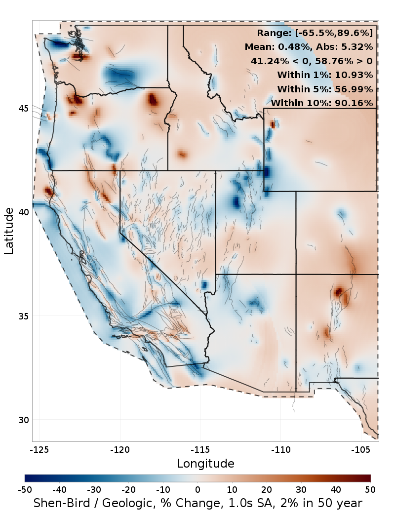 Difference Map