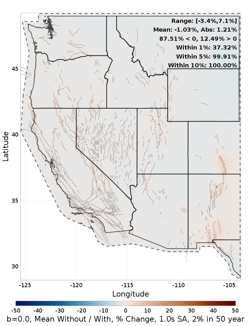 Percent Difference Map