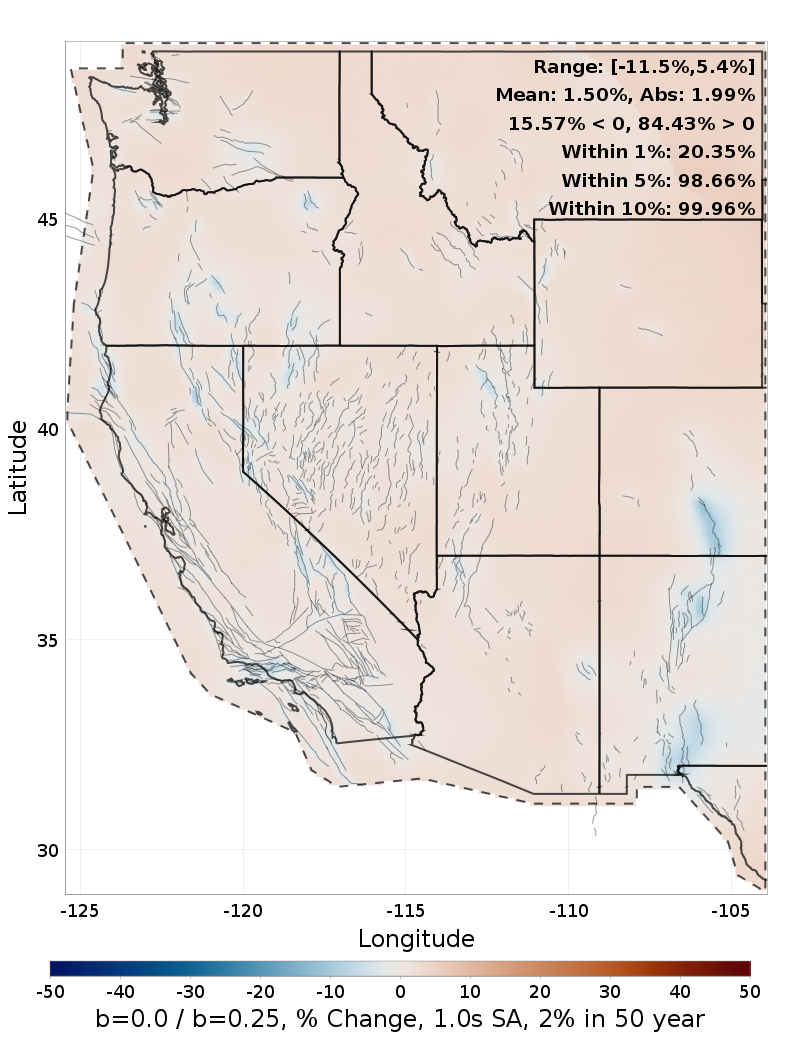 Difference Map