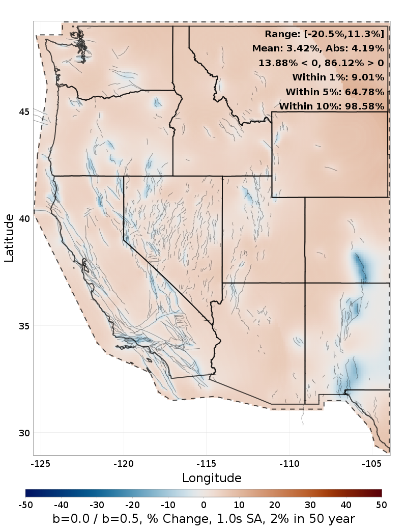 Difference Map