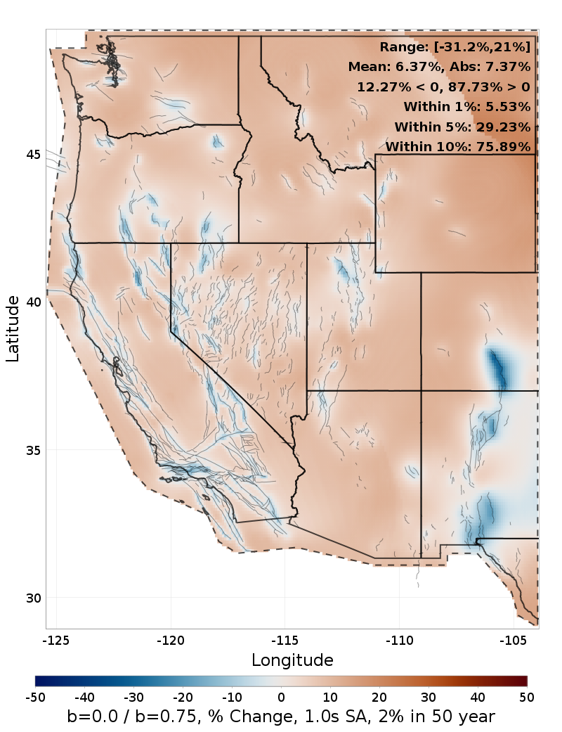 Difference Map