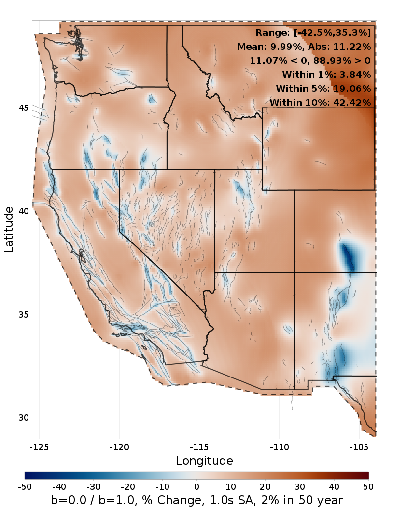 Difference Map