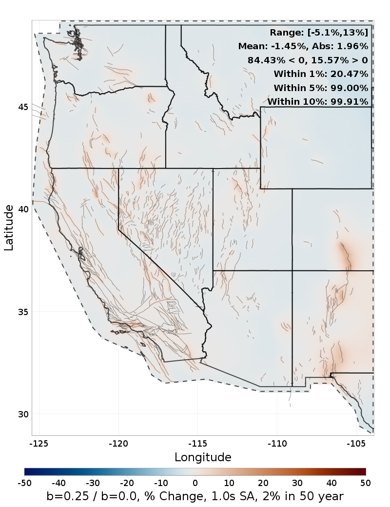 Difference Map