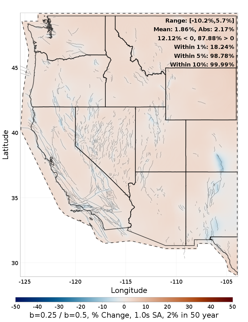 Difference Map