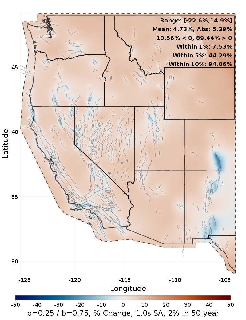 Difference Map