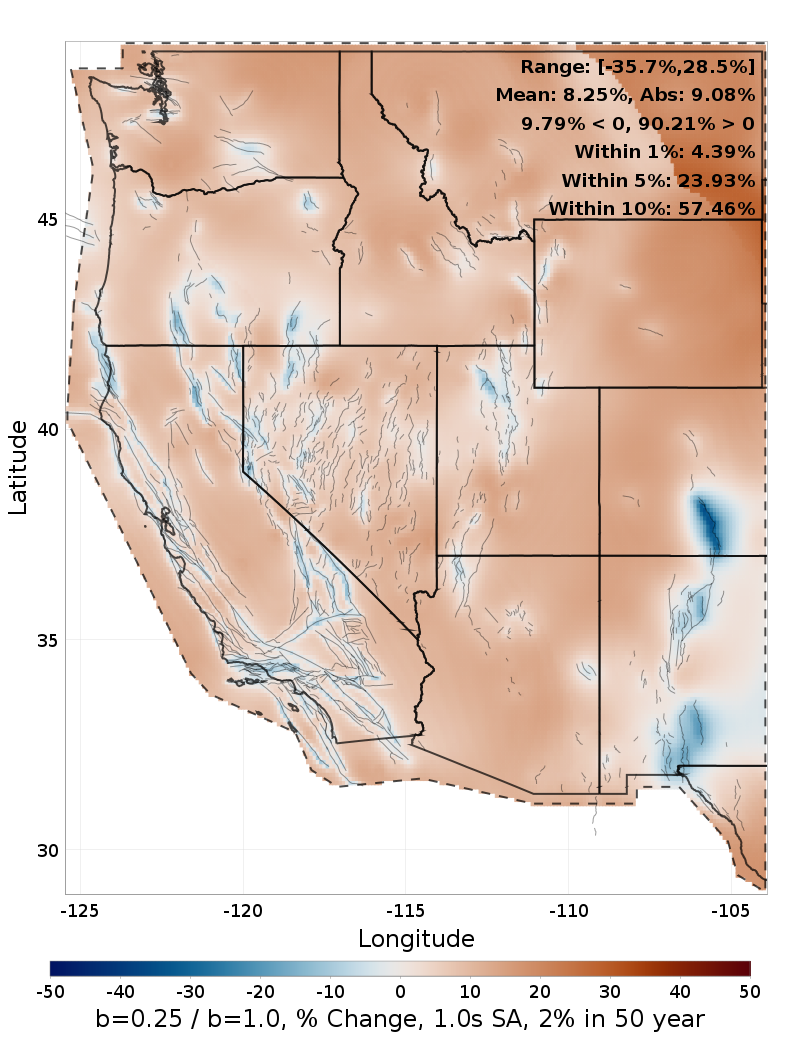 Difference Map