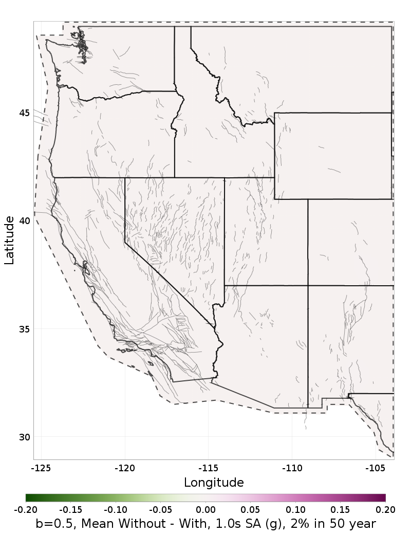 Difference Map