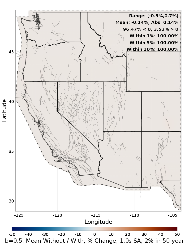 Percent Difference Map