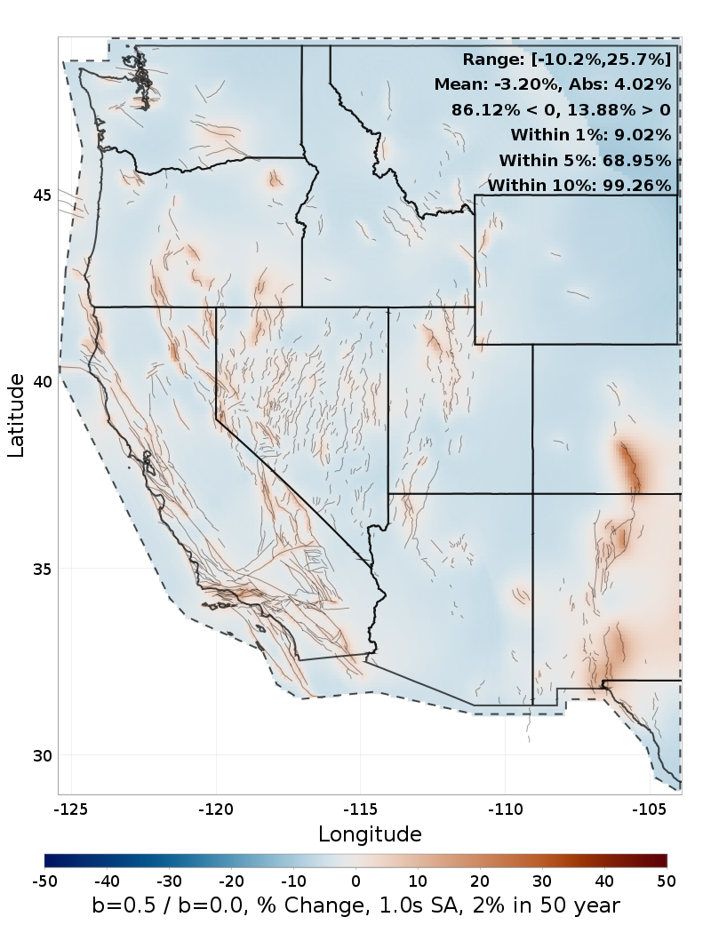 Difference Map