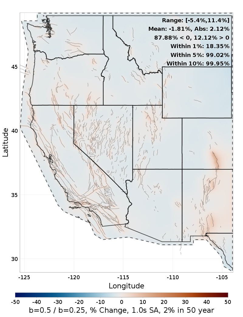 Difference Map