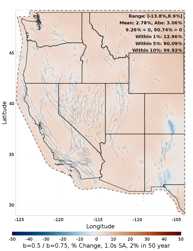 Difference Map