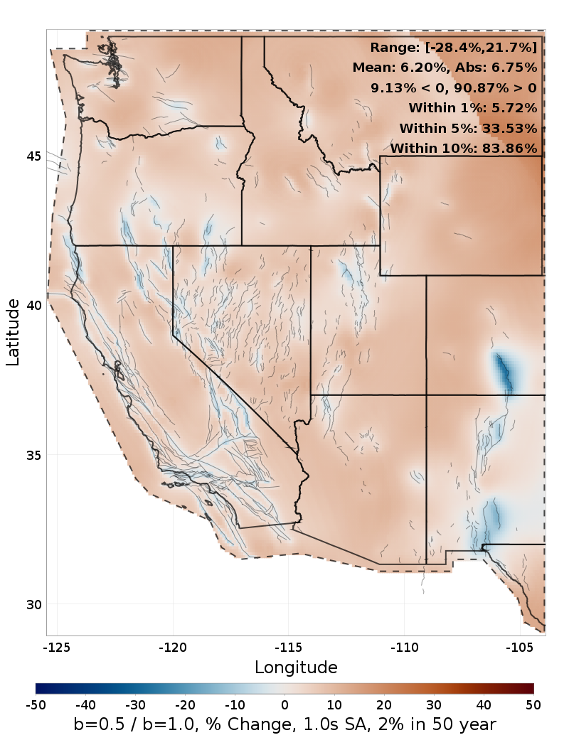 Difference Map