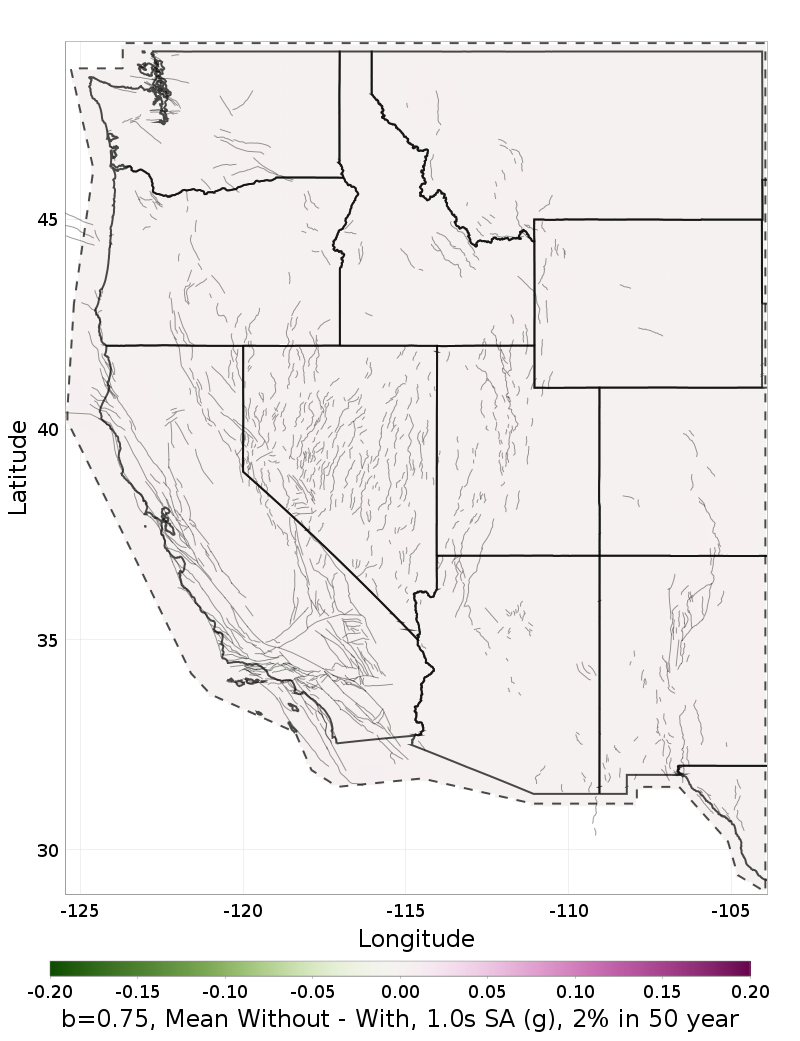 Difference Map