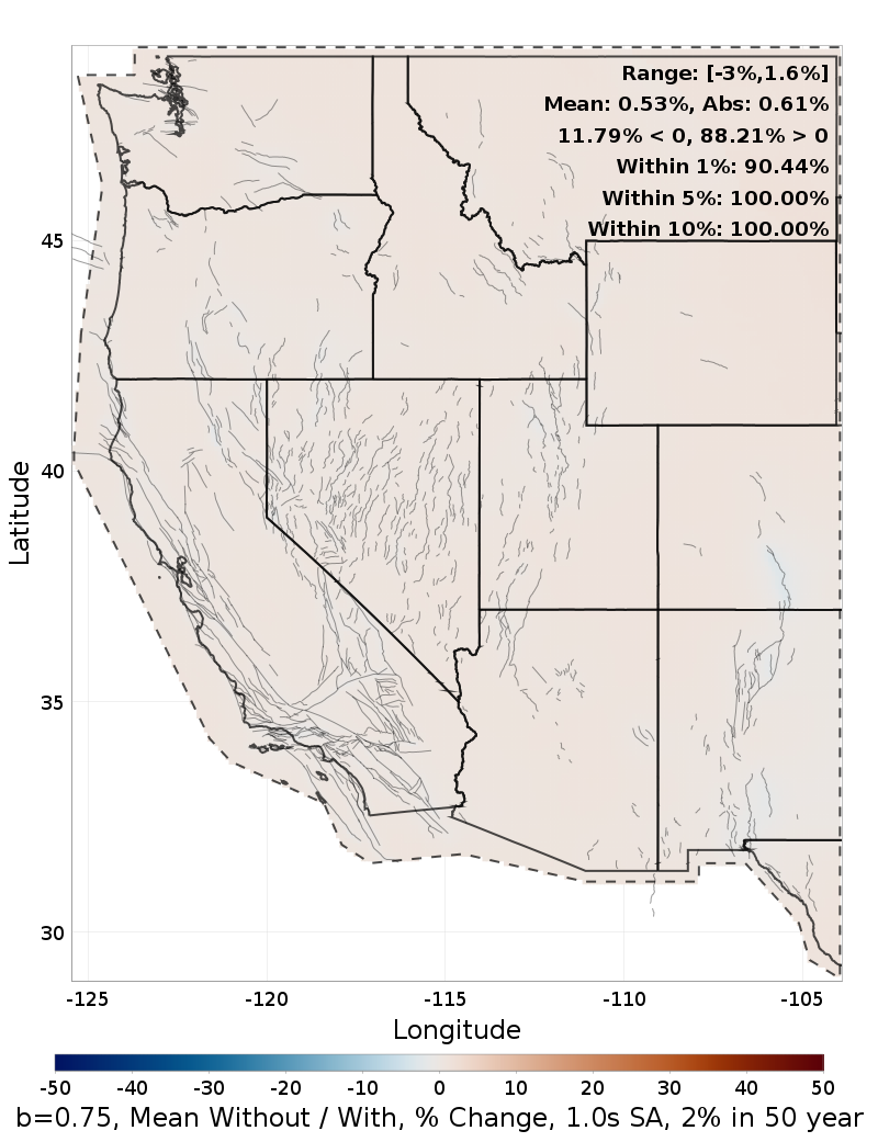 Percent Difference Map