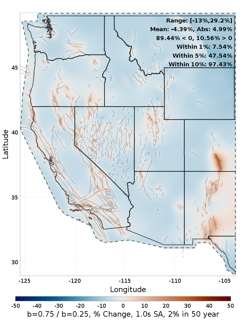 Difference Map