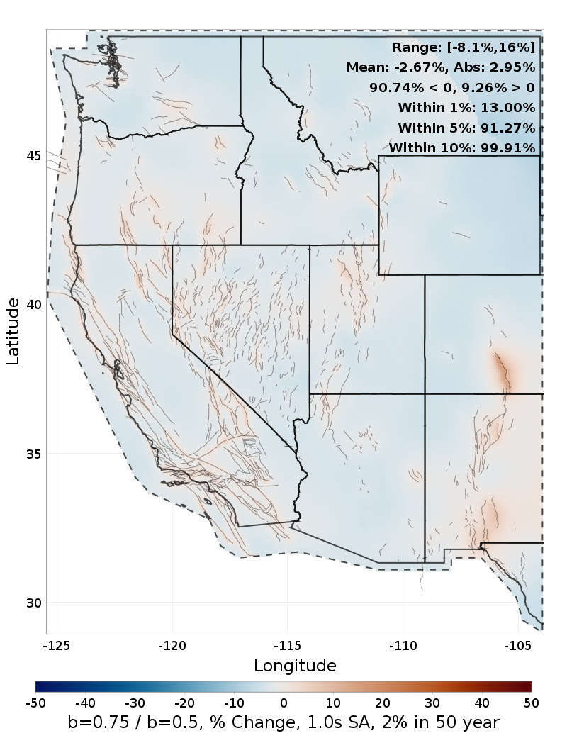 Difference Map