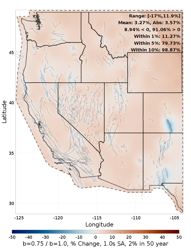 Difference Map