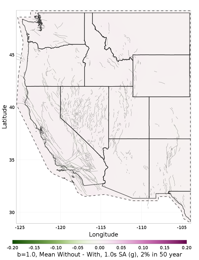 Difference Map