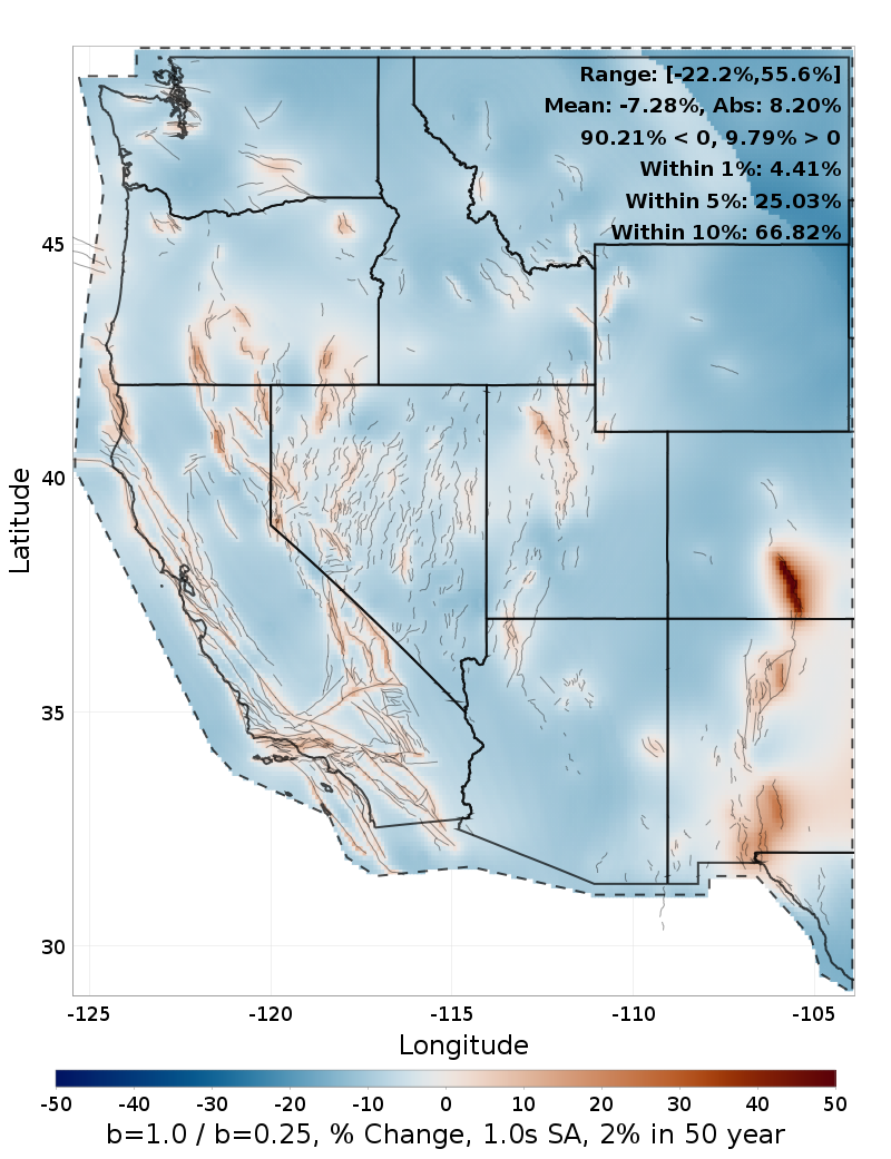 Difference Map