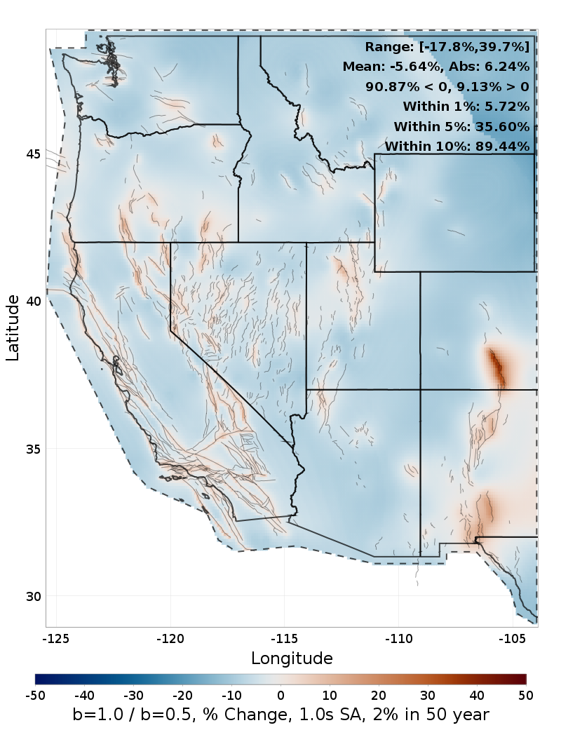 Difference Map
