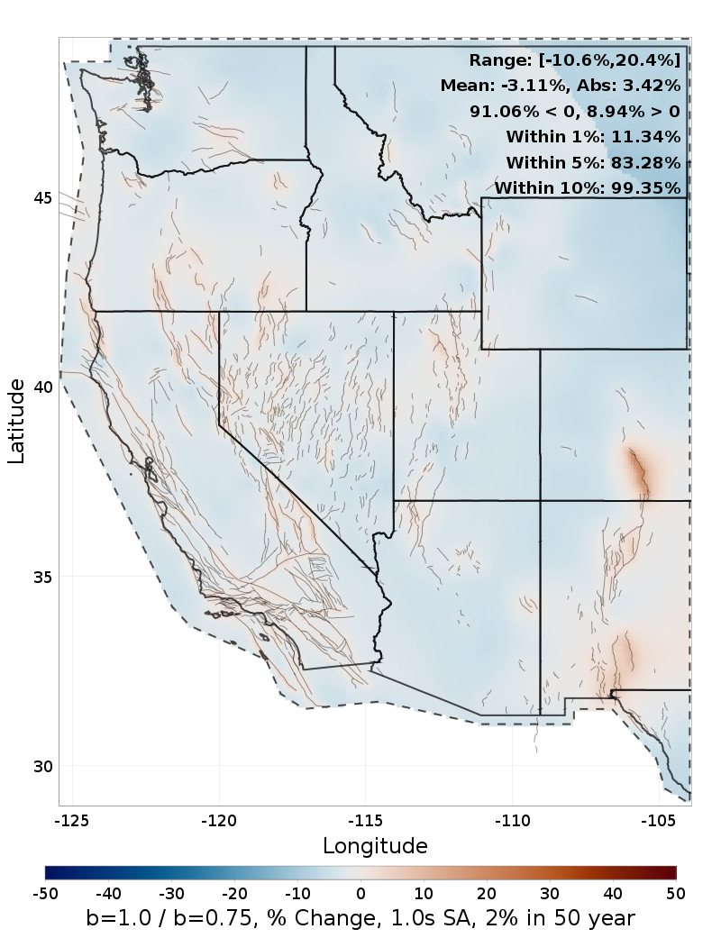 Difference Map