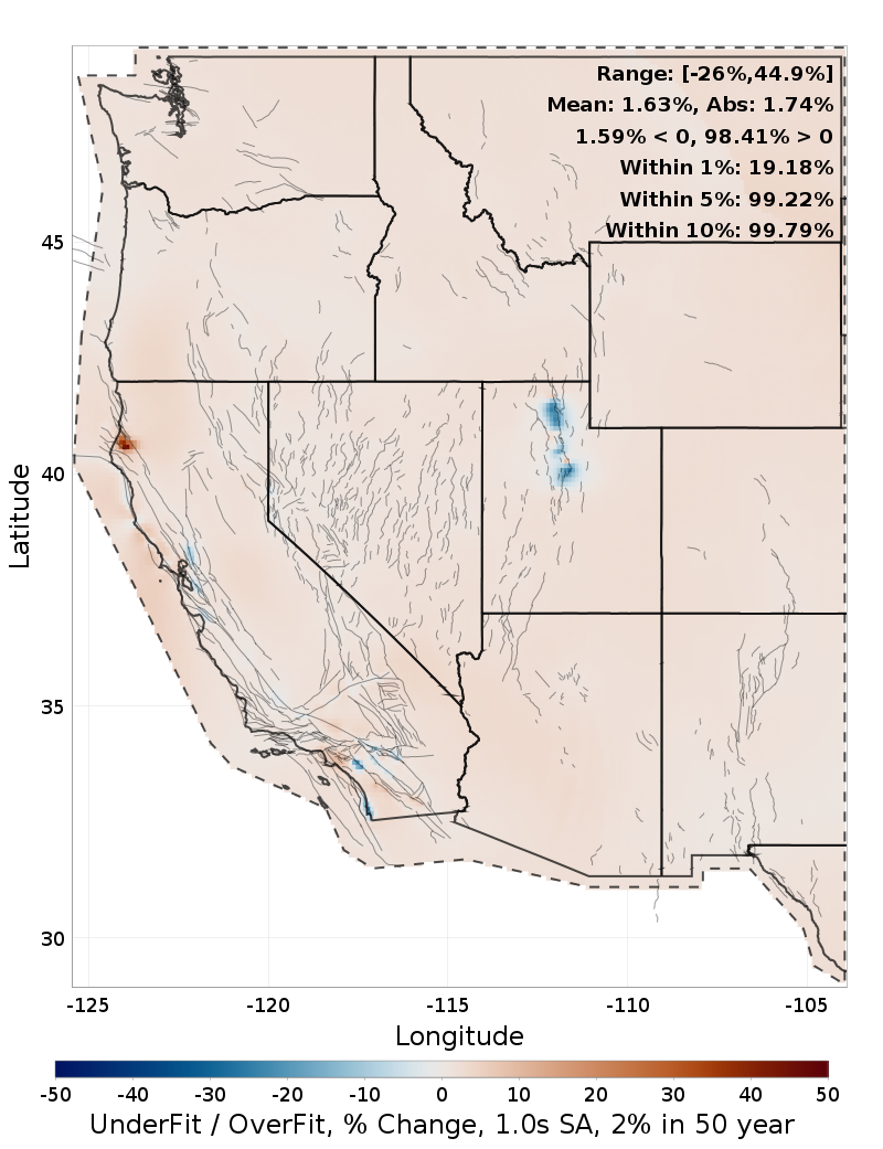 Difference Map