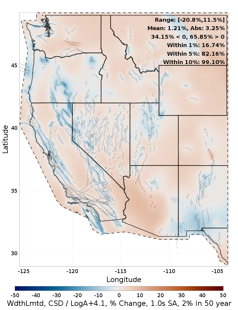 Difference Map