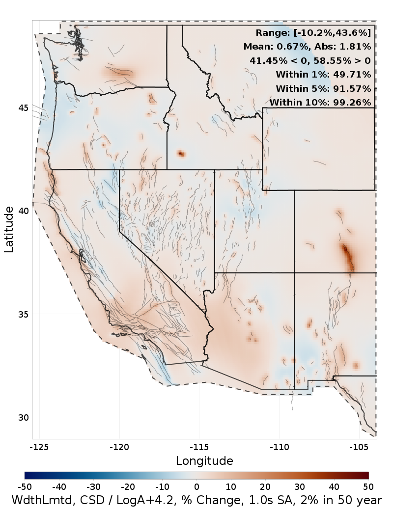 Difference Map
