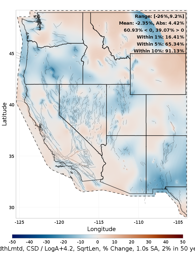 Difference Map