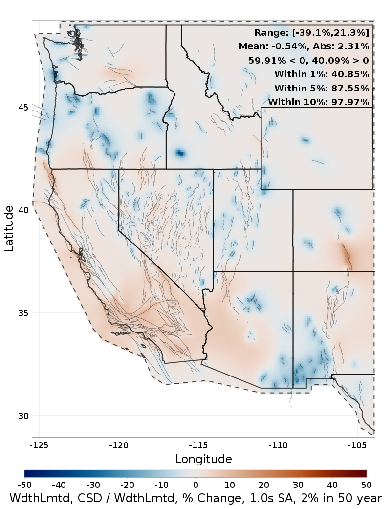 Difference Map