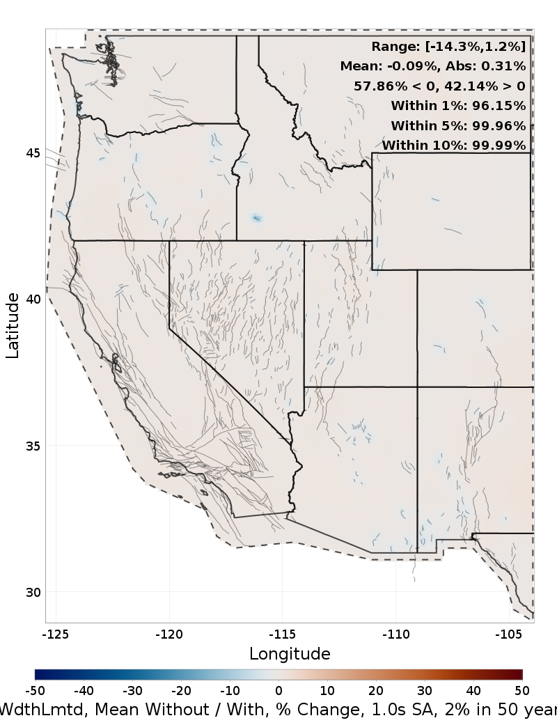 Percent Difference Map