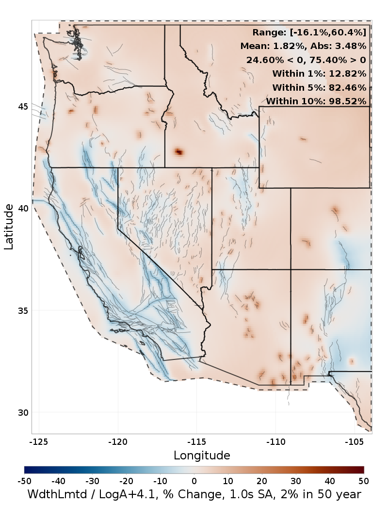 Difference Map