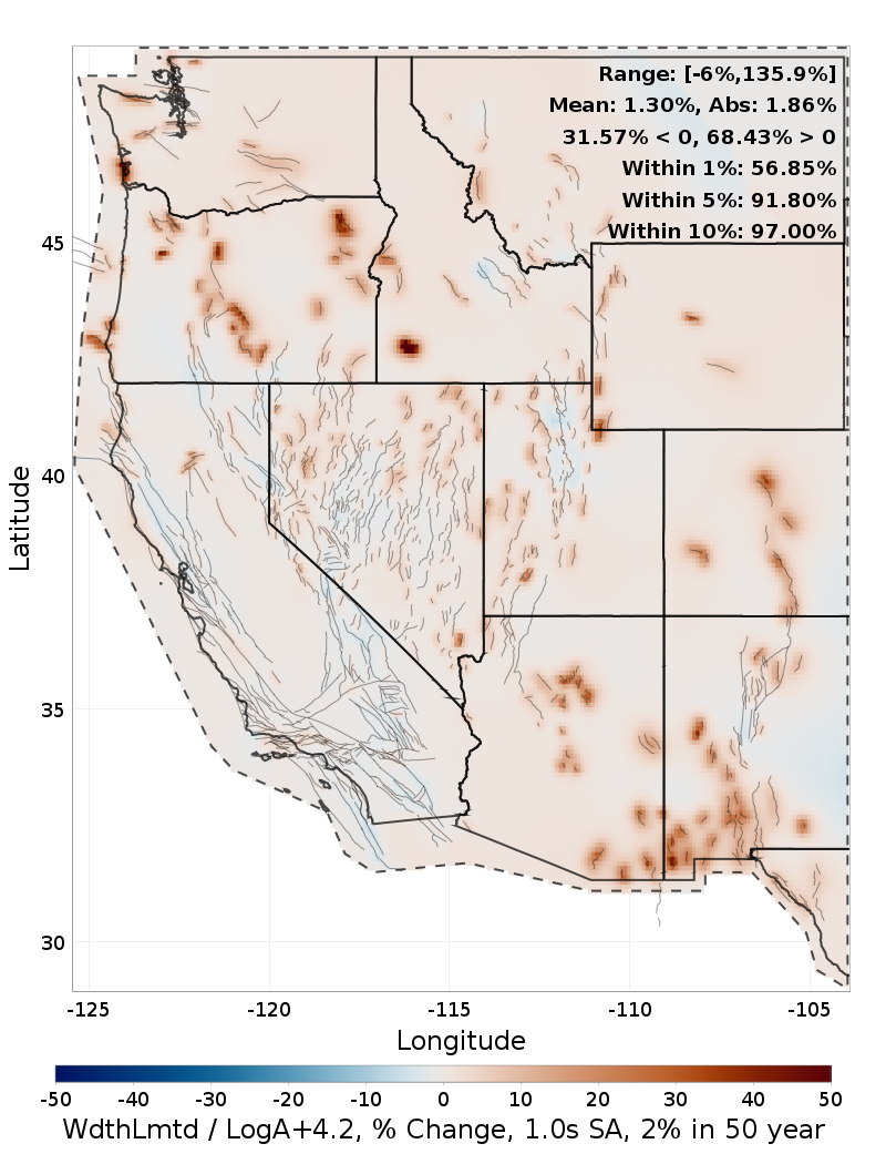Difference Map