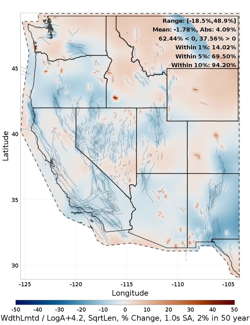 Difference Map