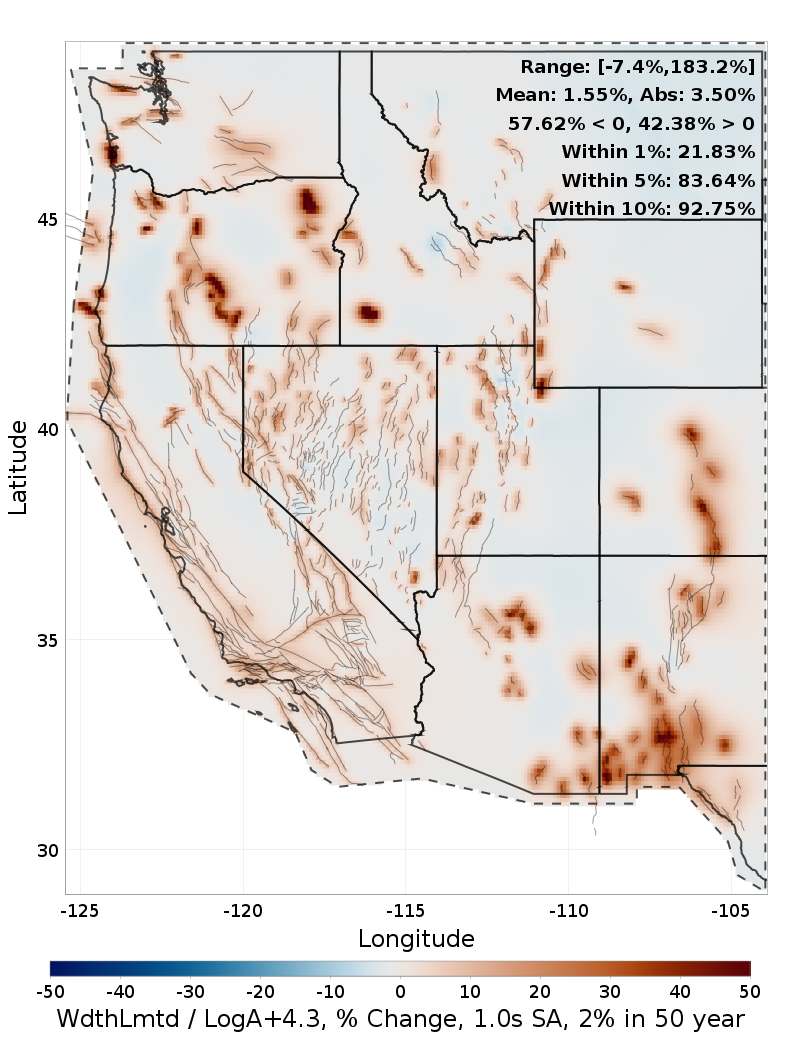 Difference Map